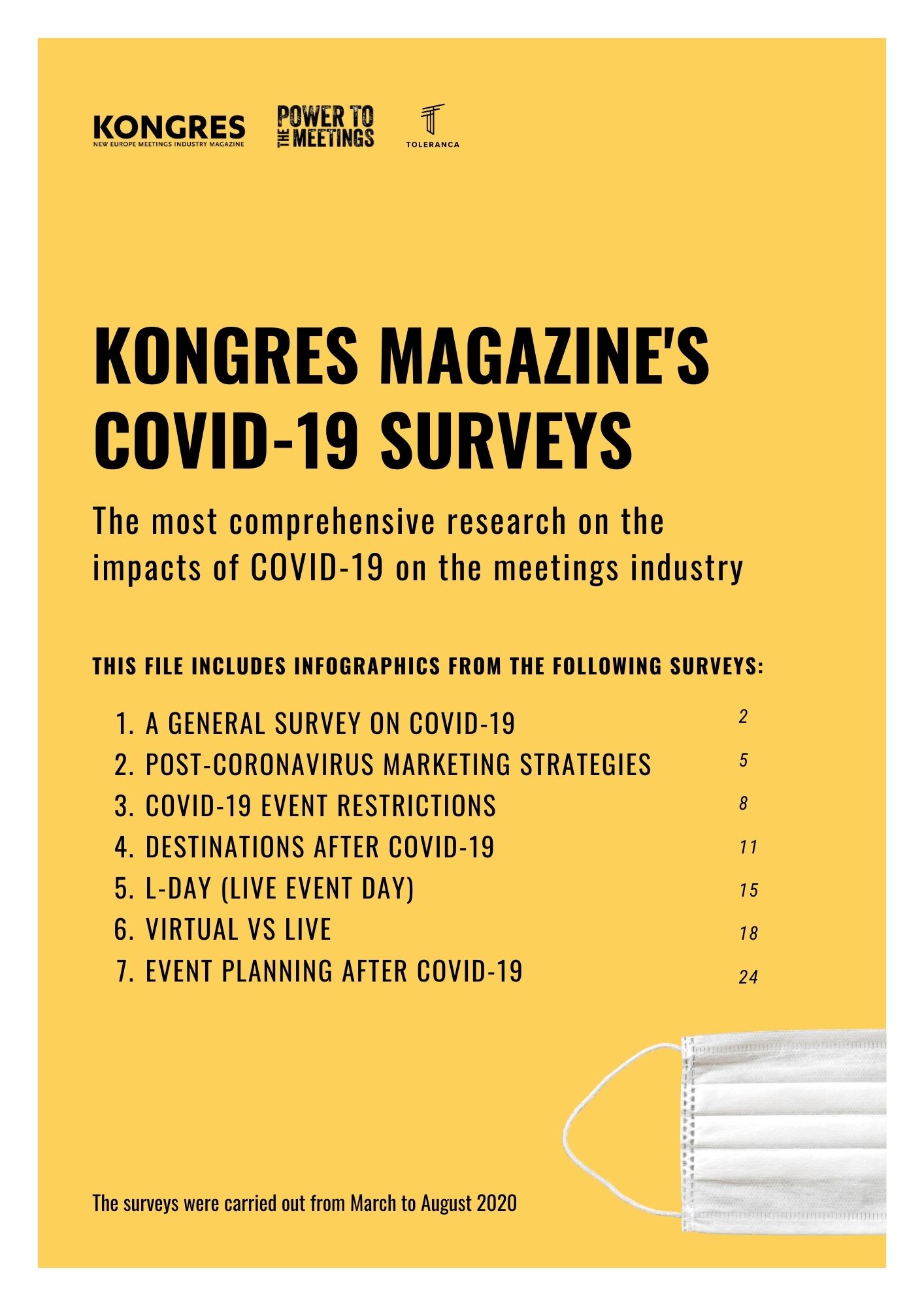 kongres-magazine_surveys_9.9.2020