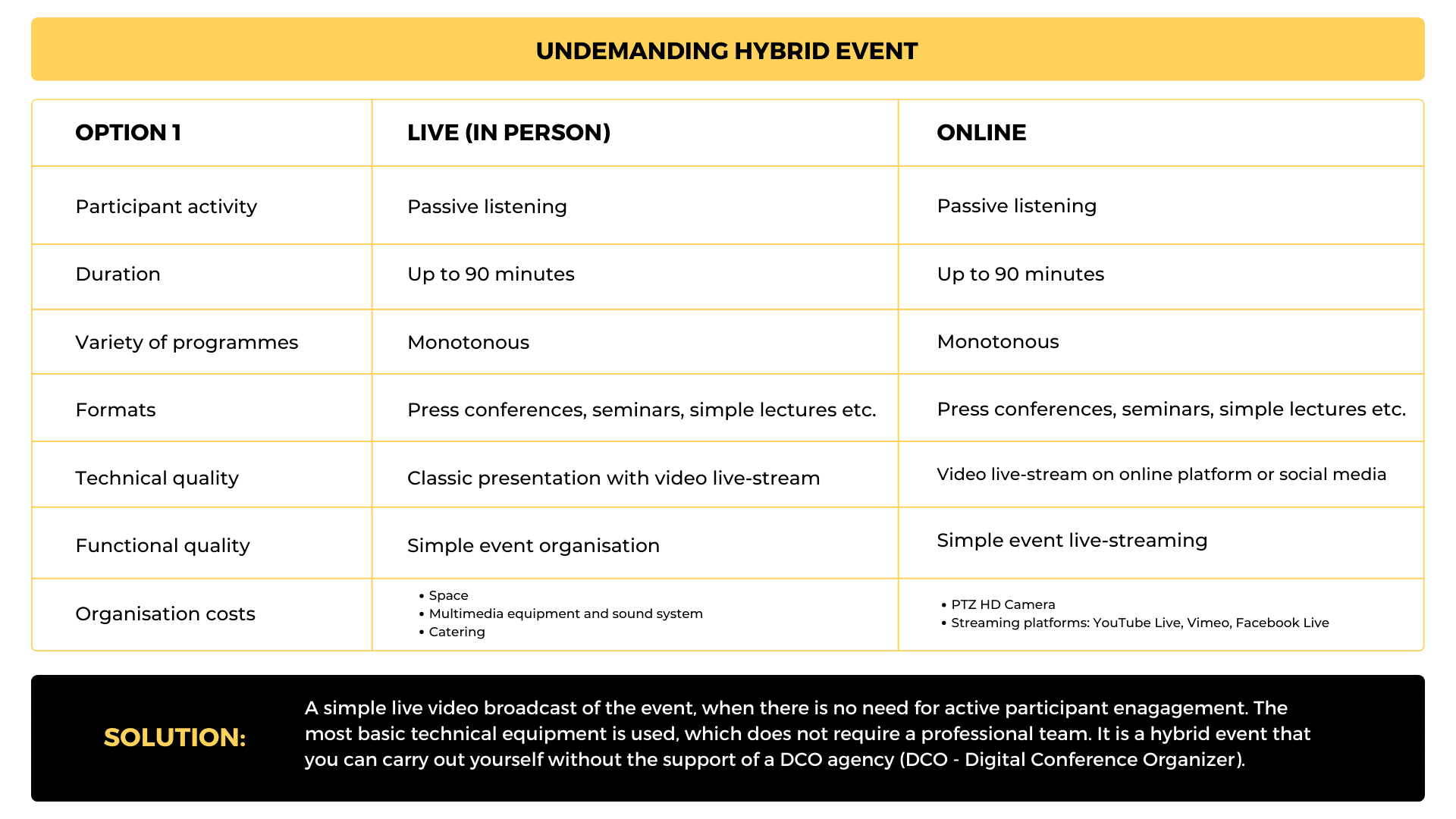 hybrid-events-toleranca-marketing-kongres-magazine