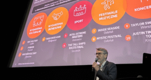 Tourism_Market_Data_Warsaw