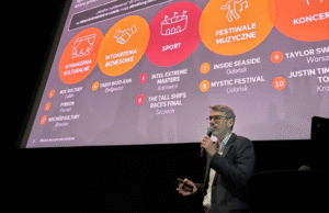 Tourism_Market_Data_Warsaw